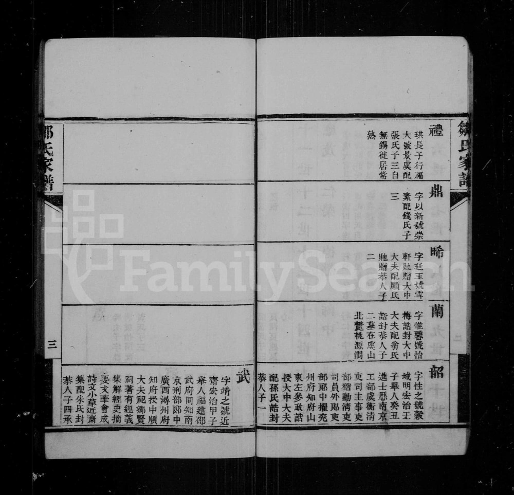 图片[5]-江苏常熟小山邹氏宗谱电子版PDF下载-中华家谱网