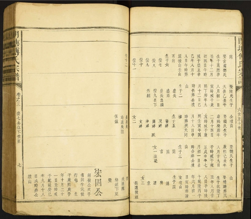 图片[7]-江西抚州临川区朗塘傅氏宗谱（敬业堂）电子版PDF下载-中华家谱网