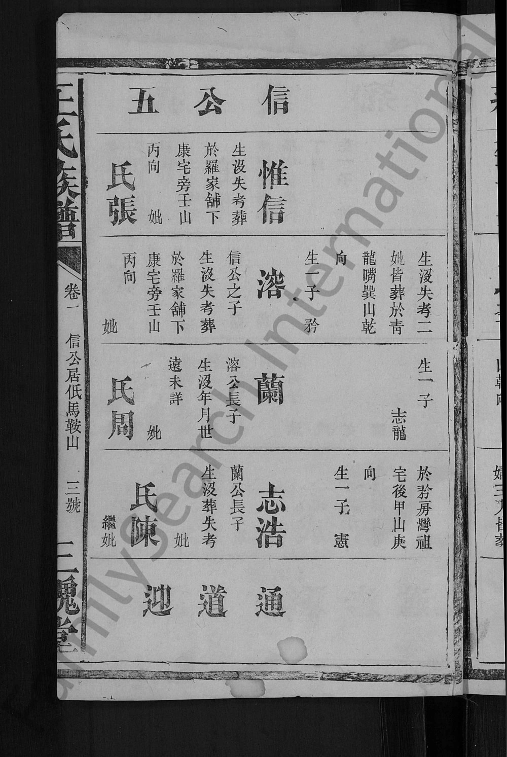 图片[7]-湖南常德武陵区王氏族谱（三槐堂）电子版PDF下载-中华家谱网