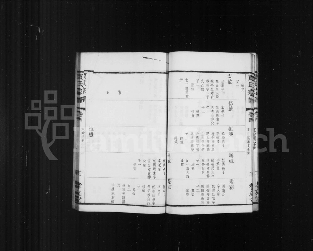 图片[8]-江苏无锡锡邑尹城贾氏宗谱（孝友堂）电子版PDF下载-中华家谱网