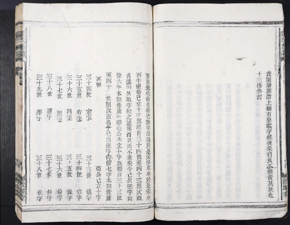 图片[3]-江西丰城邹氏族谱（敦睦堂）电子版PDF下载-中华家谱网