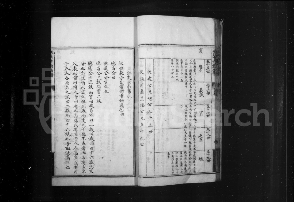 图片[3]-安徽黄山歙县灵山院汪氏十六族谱电子版PDF下载-中华家谱网