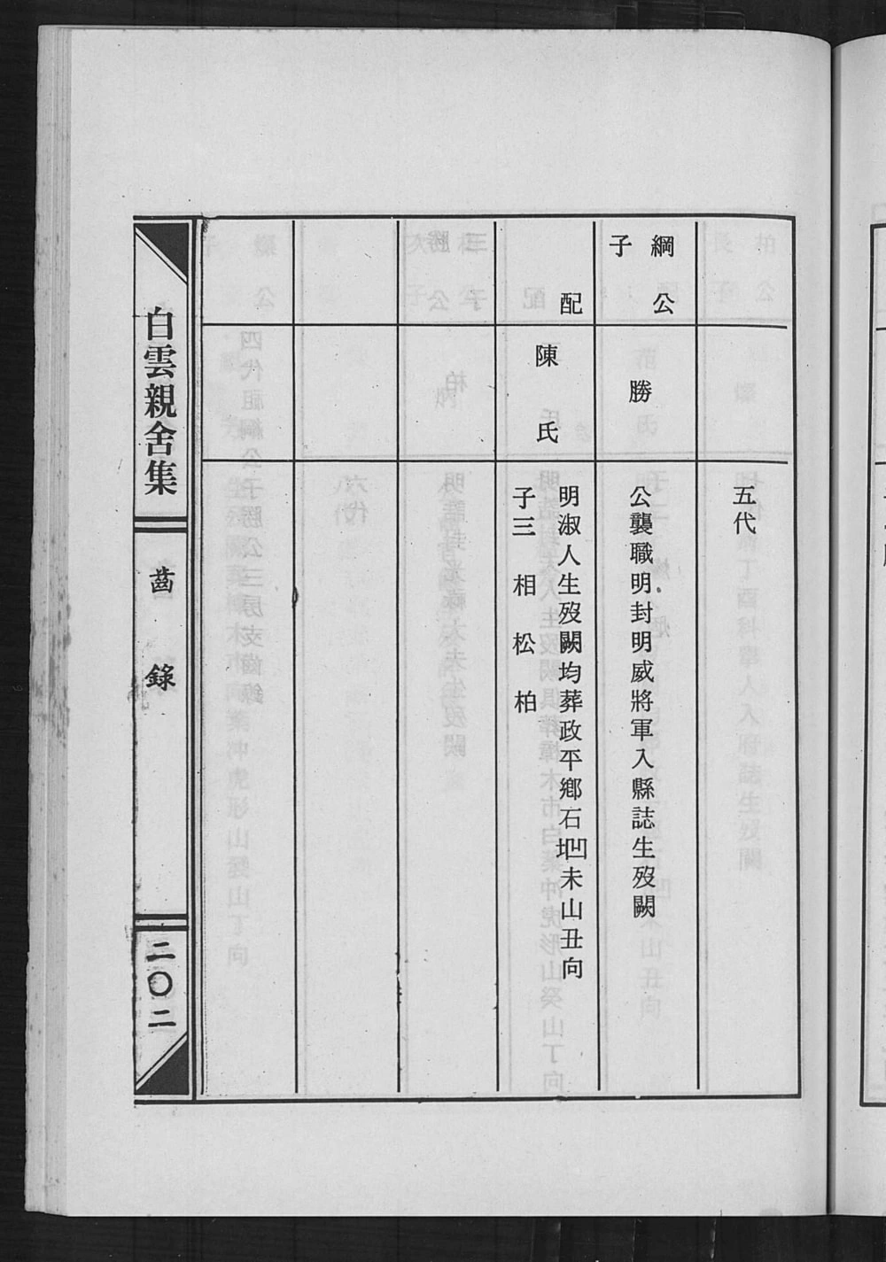 图片[6]-湖南衡阳姚氏世谱电子版PDF下载-中华家谱网