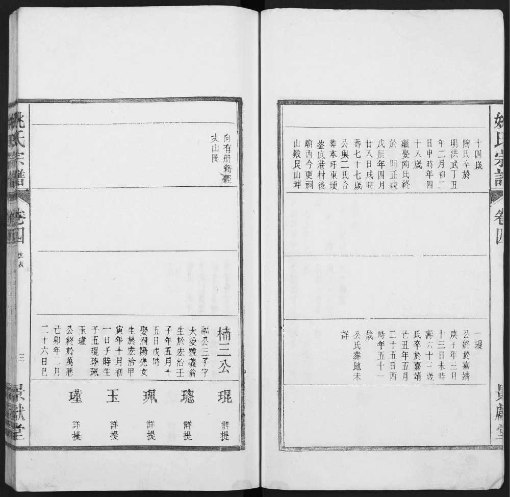 图片[7]-安徽马鞍山当涂县当邑姚氏宗谱（景献堂）电子版PDF下载-中华家谱网