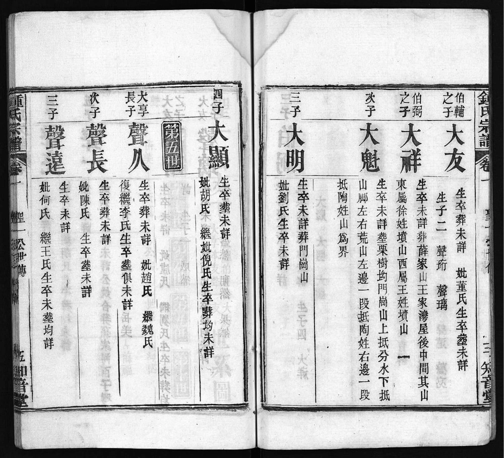 图片[6]-湖北黄冈钟氏宗谱（知音堂）电子版PDF下载-中华家谱网