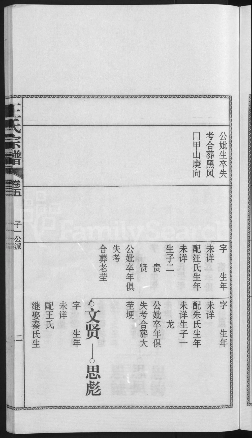 图片[8]-安徽无为濡须王氏宗谱电子版PDF下载-中华家谱网