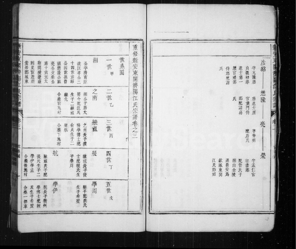 图片[4]-安徽黄山歙县重修新安东关济阳江氏宗谱电子版PDF下载-中华家谱网