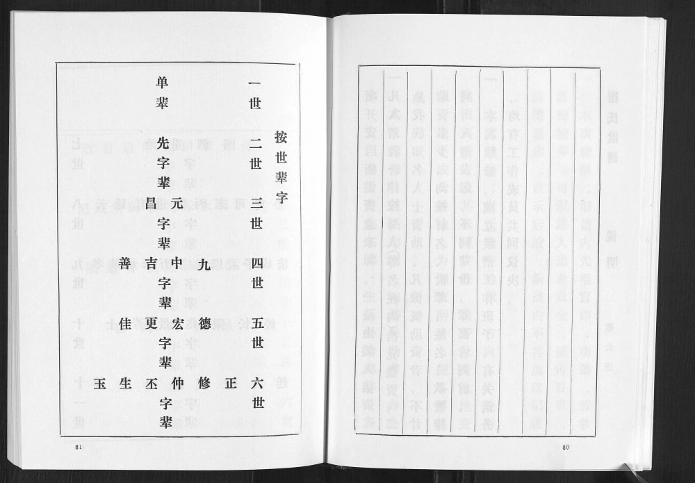图片[3]-山东淄博桓台崔氏世谱电子版PDF下载-中华家谱网