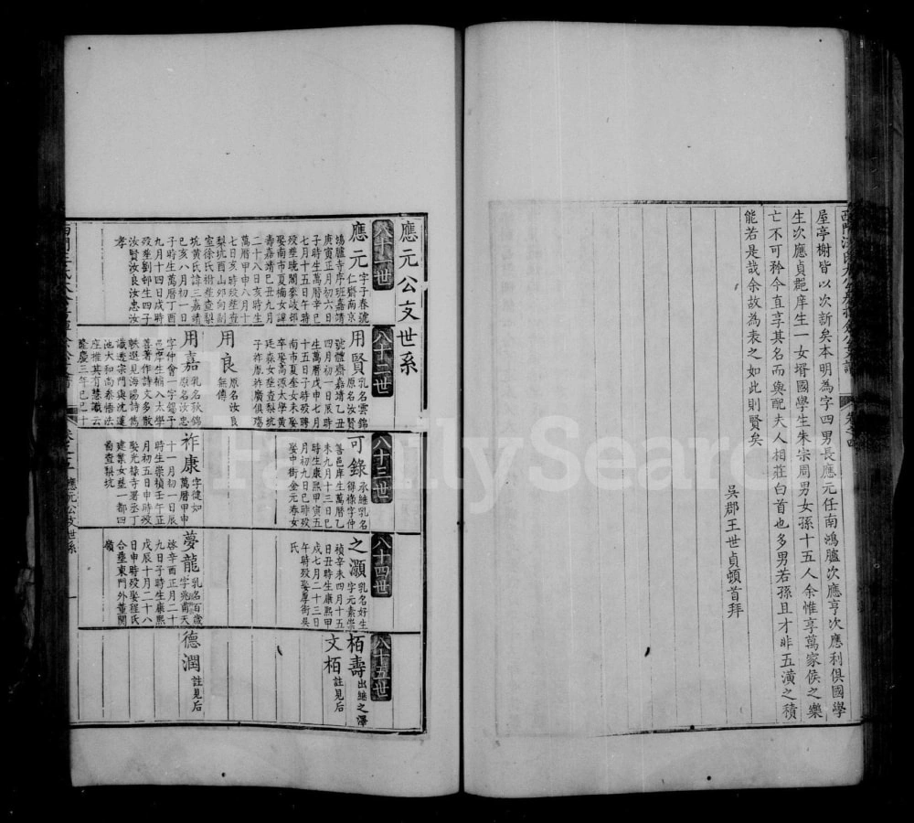 图片[6]-安徽休宁西门汪氏大公房挥佥公支谱电子版PDF下载-中华家谱网