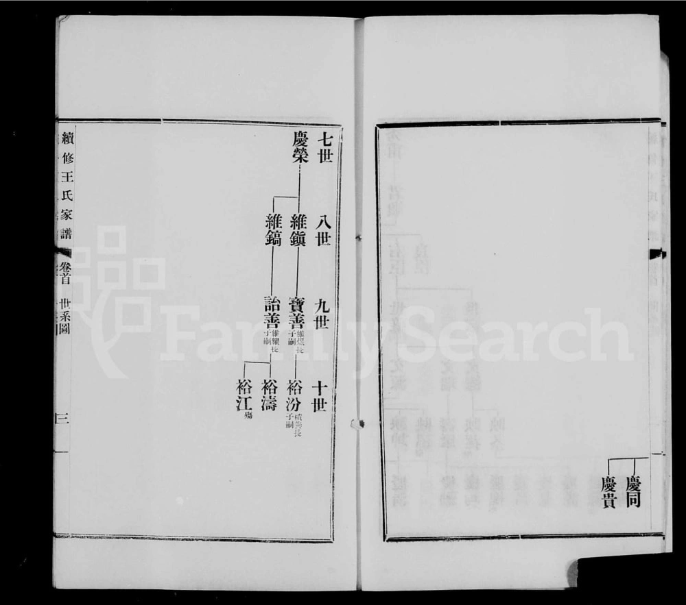 图片[3]-上海续修王氏家谱电子版PDF下载-中华家谱网