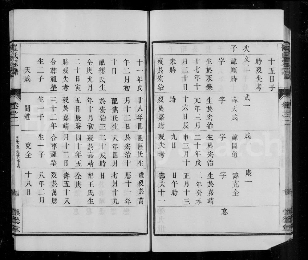 图片[7]-江苏镇江崔氏宗谱（慎德堂）电子版PDF下载-中华家谱网