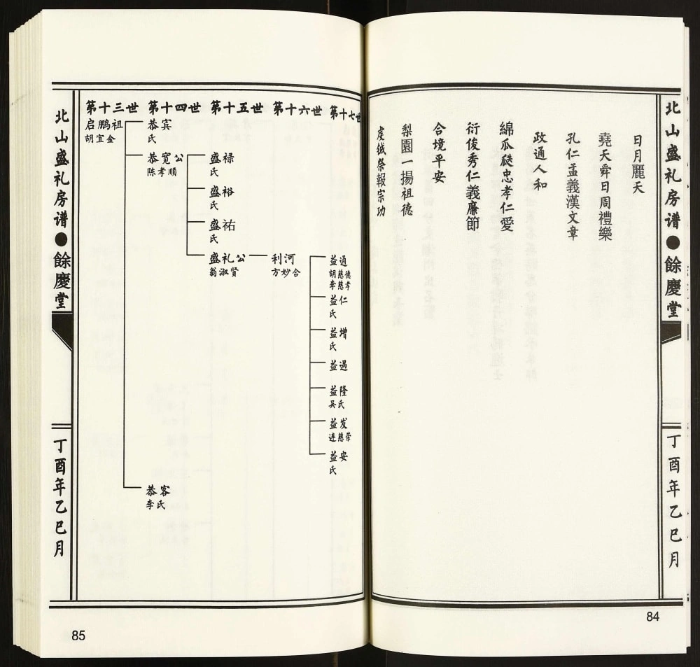 图片[4]-广东揭阳惠来县北山王氏盛礼房谱（余庆堂）电子版PDF下载-中华家谱网