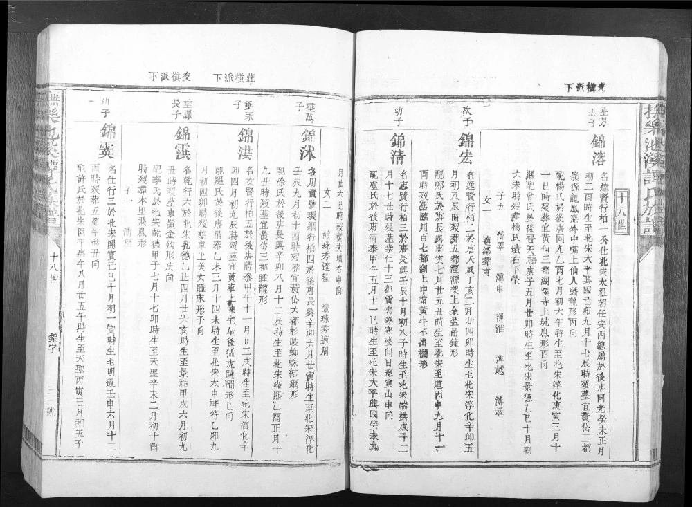 图片[7]-江西抚州乐安县抚乐池溪谭氏族谱电子版PDF下载-中华家谱网