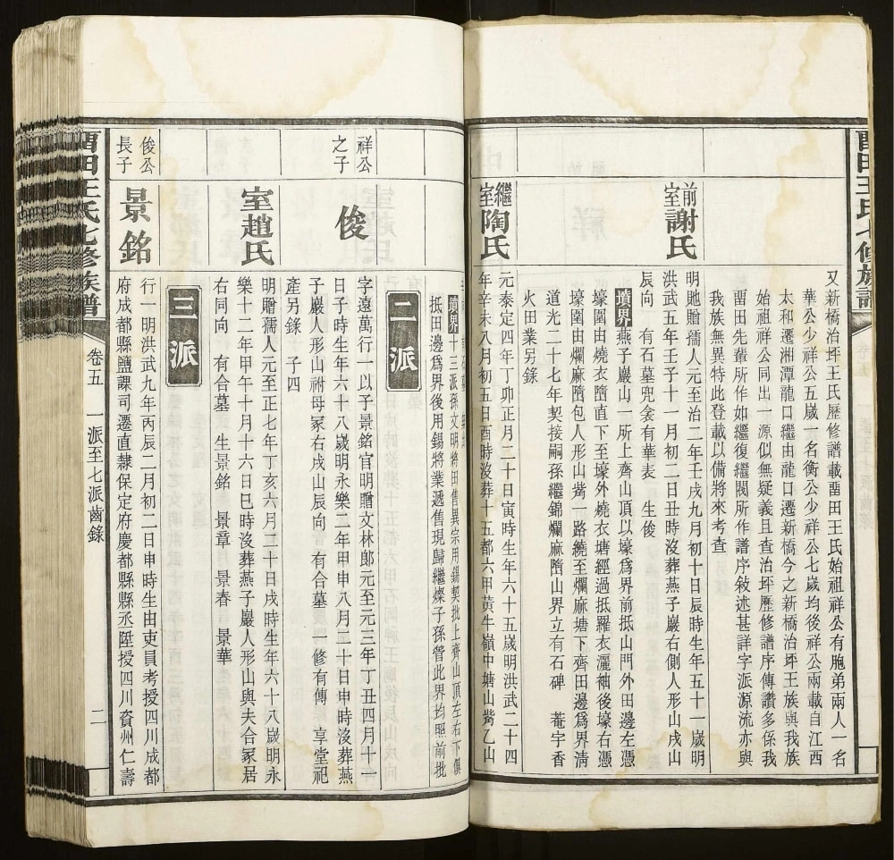 图片[5]-湖南湘潭中湘留田王氏七修族谱电子版PDF下载-中华家谱网