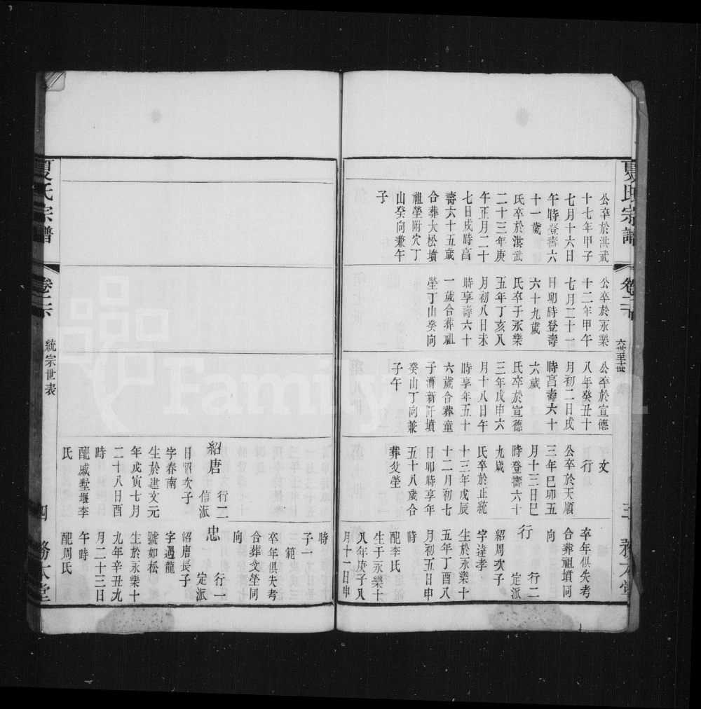 图片[8]-江苏常州夏氏宗谱（务本堂）电子版PDF下载-中华家谱网
