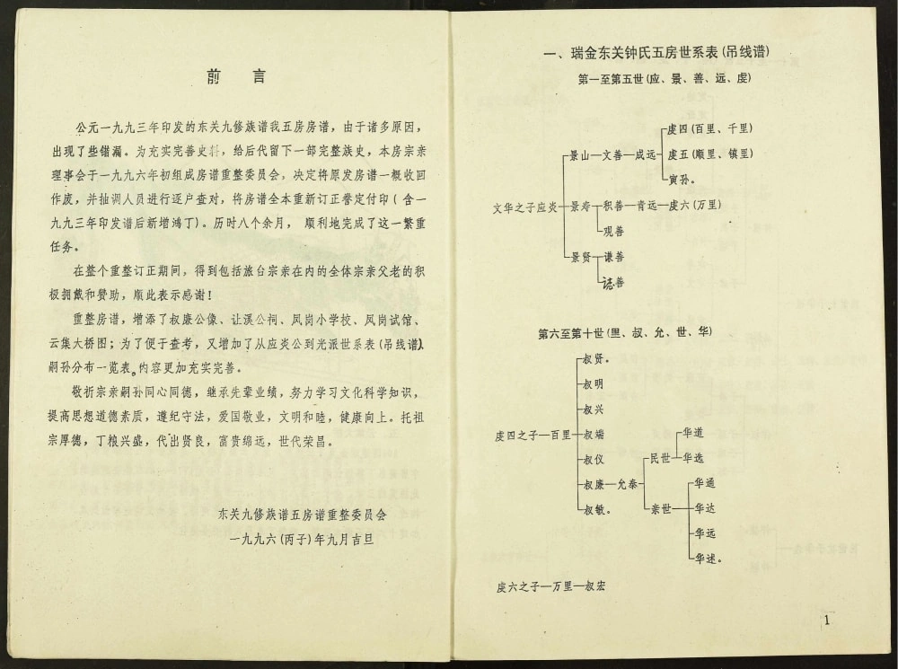 图片[8]-江西瑞金东关钟氏九修族谱电子版PDF下载-中华家谱网