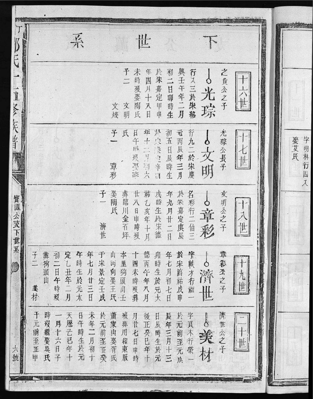 图片[7]-江西抚州崇仁县丁桥邹氏十五修族谱电子版PDF下载-中华家谱网