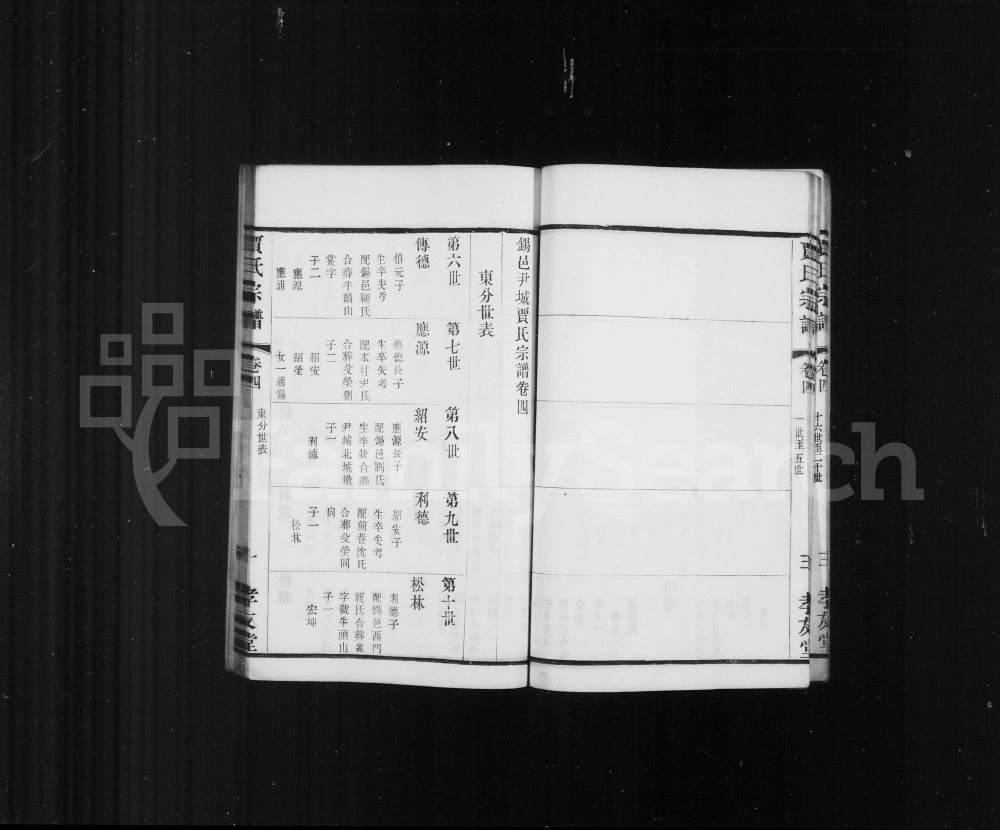 图片[6]-江苏无锡锡邑尹城贾氏宗谱（孝友堂）电子版PDF下载-中华家谱网