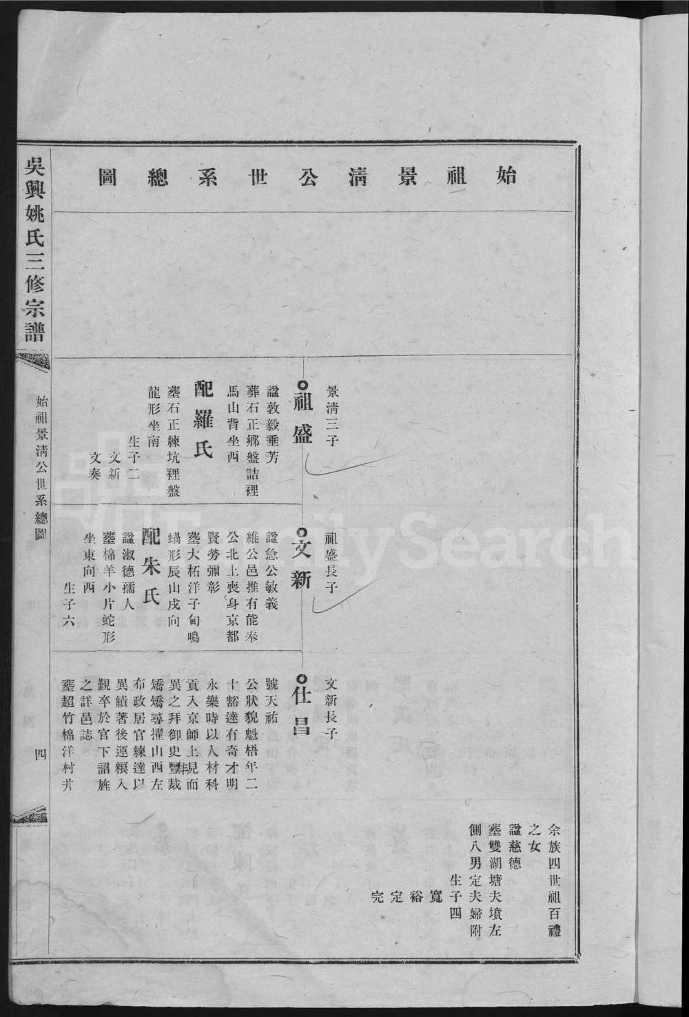 图片[8]-广东梅州平远吴兴姚氏三修宗谱电子版PDF下载-中华家谱网