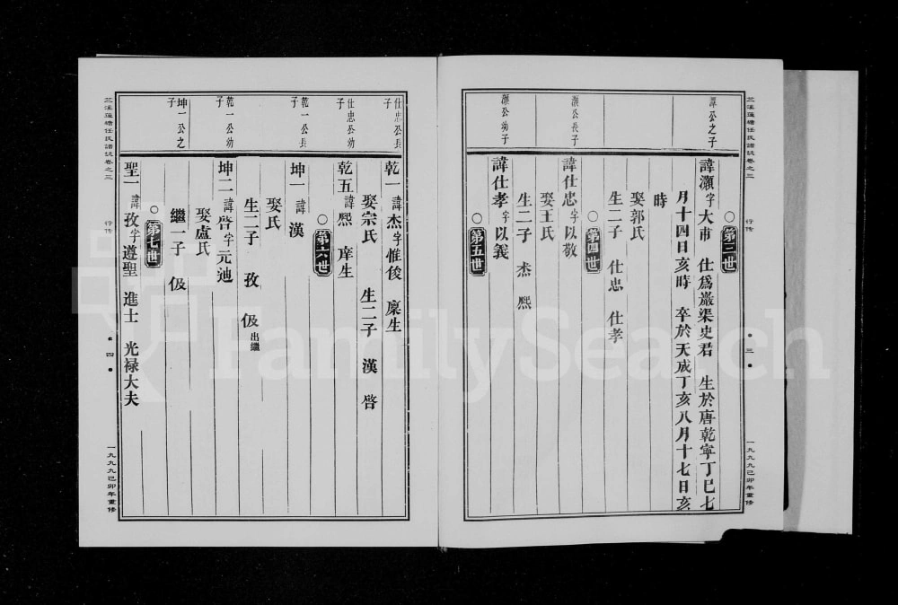 图片[7]-浙江义乌竺溪莲塘任氏宗谱电子版PDF下载-中华家谱网