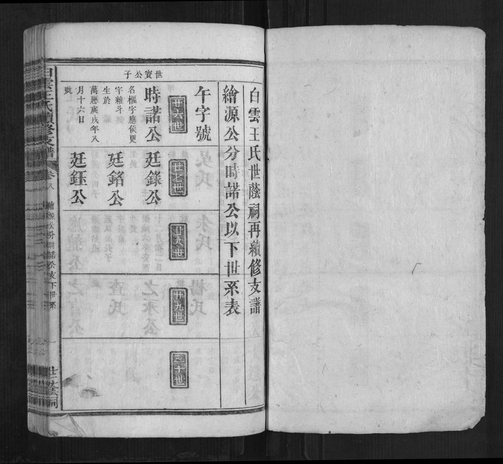 图片[6]-安徽六安霍山县白云王氏续修支谱（世荫祠）电子版PDF下载-中华家谱网