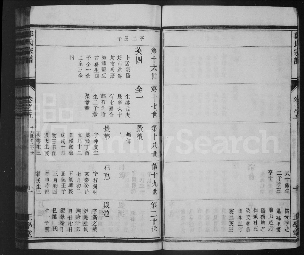 图片[6]-江苏丹阳云阳邹氏宗谱（正学堂）电子版PDF下载-中华家谱网