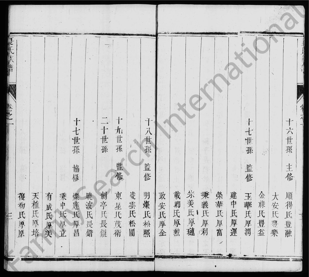 图片[2]-江苏扬州维扬夏氏重修族谱电子版PDF下载-中华家谱网