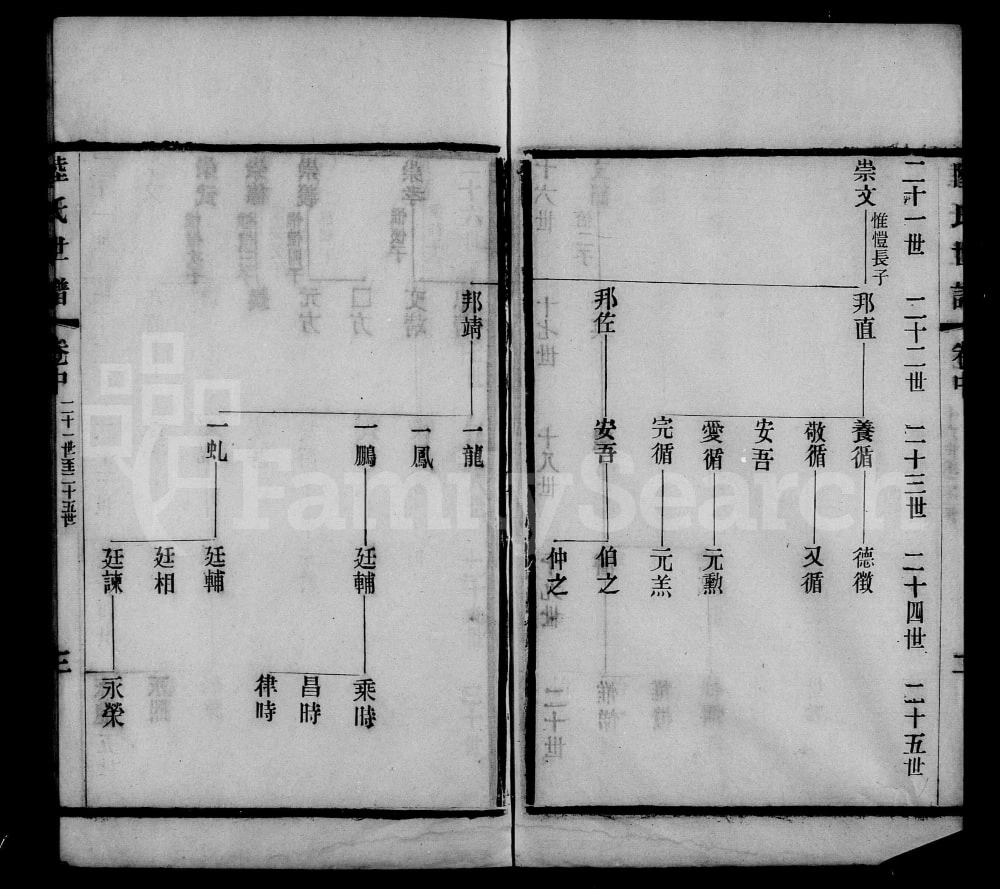 图片[5]-江苏无锡观前陆氏世谱电子版PDF下载-中华家谱网