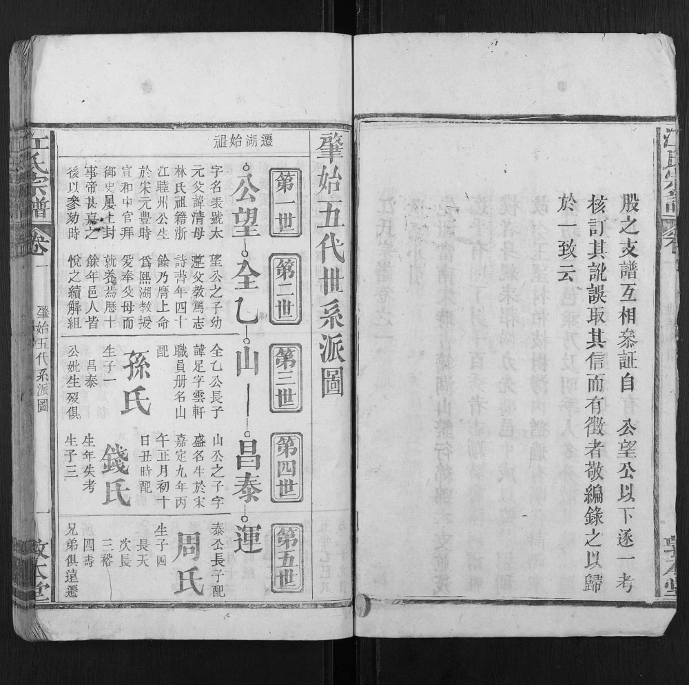 图片[4]-安徽安庆太湖县江氏宗谱（敦本堂）电子版PDF下载-中华家谱网