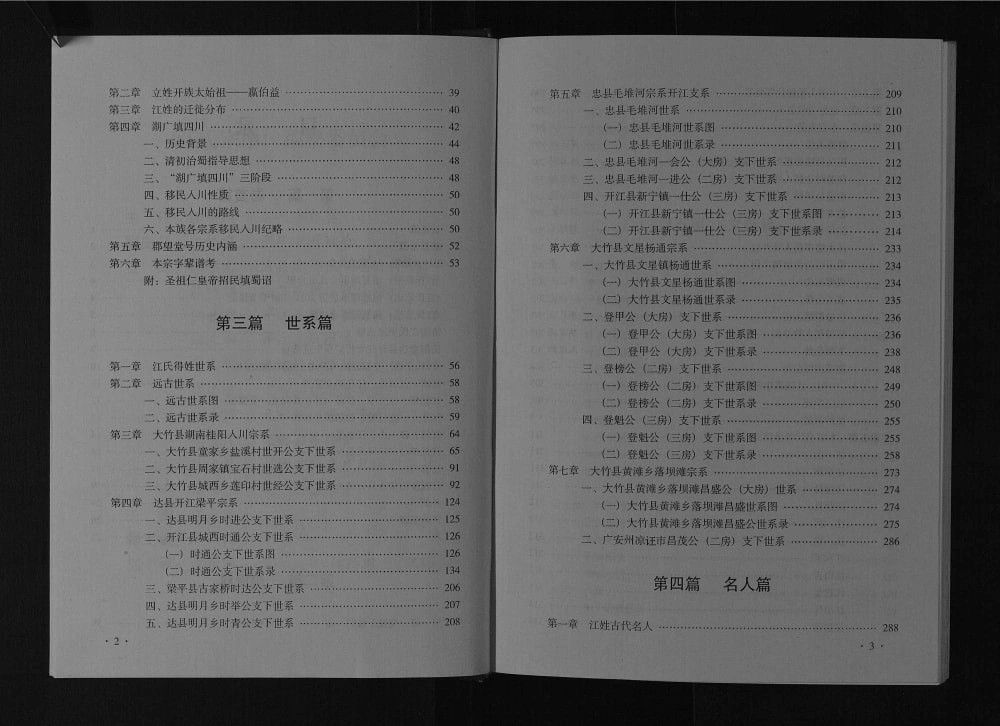 图片[3]-四川达州江氏宗谱达县开江大竹宗系（济阳堂）电子版PDF下载-中华家谱网
