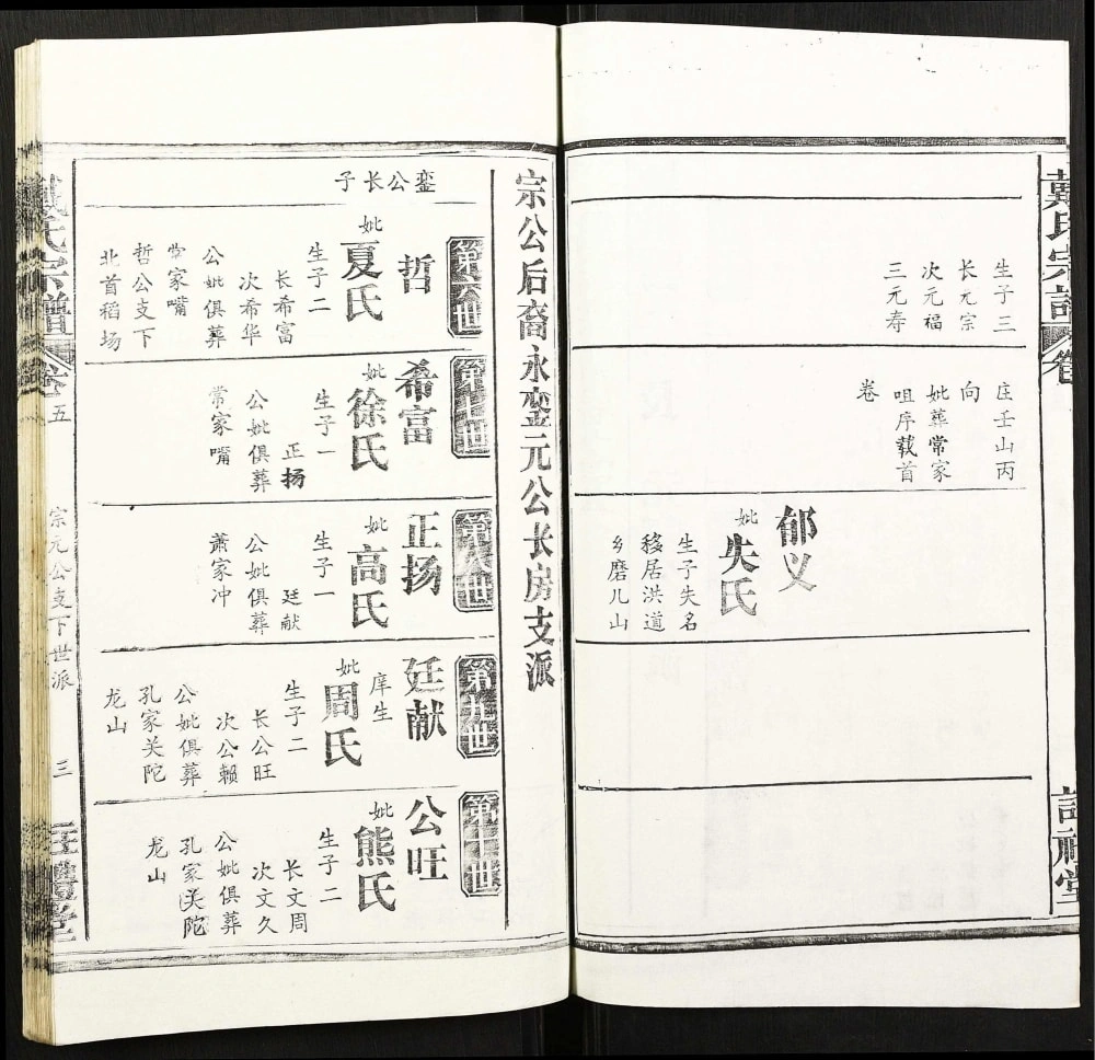 图片[8]-湖北鄂州戴氏宗谱（注礼堂）电子版PDF下载-中华家谱网