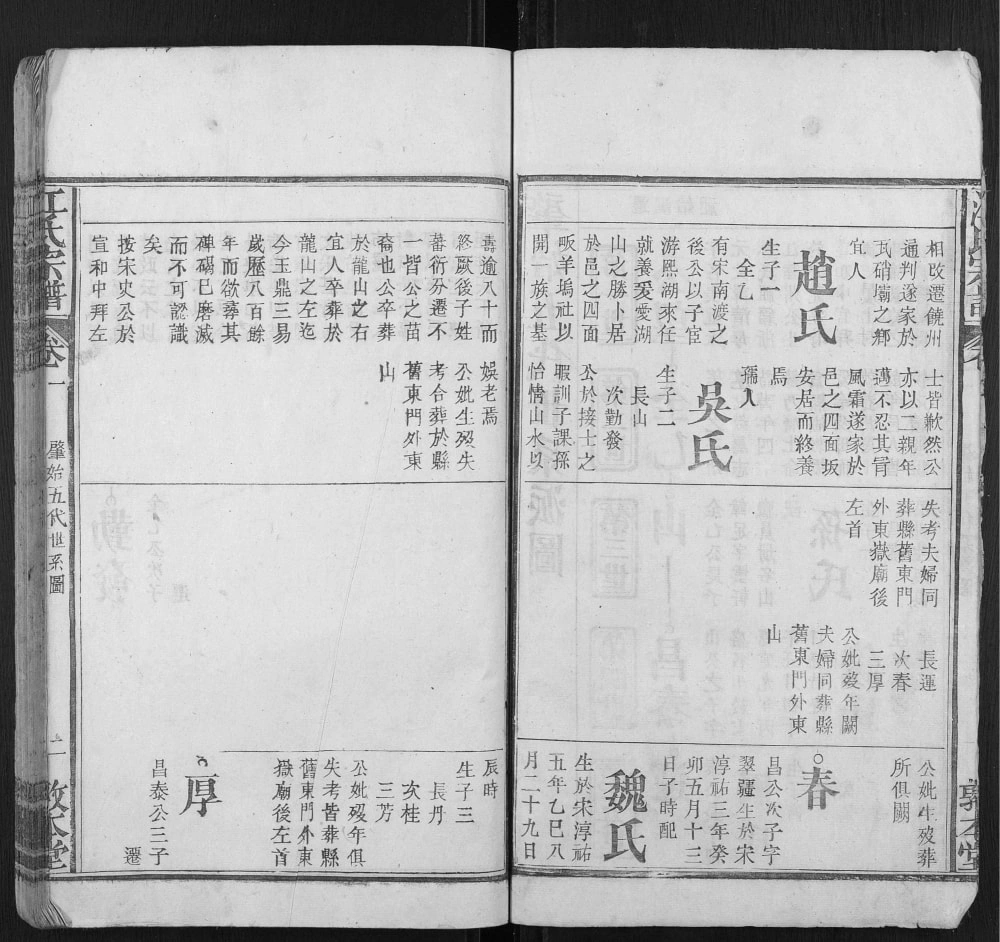 图片[5]-安徽安庆太湖县江氏宗谱（敦本堂）电子版PDF下载-中华家谱网