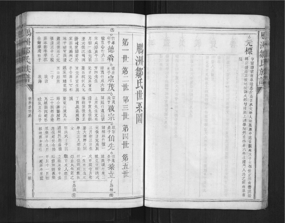 图片[4]-江西抚州乐安县鹏洲邹氏族谱电子版PDF下载-中华家谱网