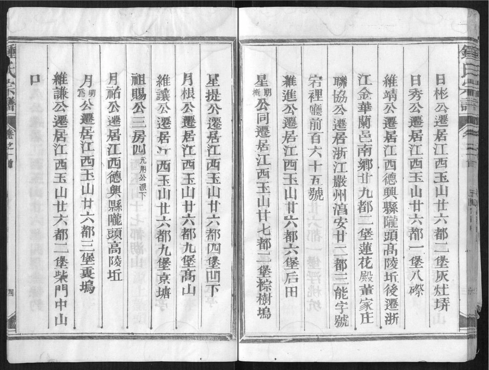 图片[8]-江西上饶玉山县钟氏宗谱电子版PDF下载-中华家谱网