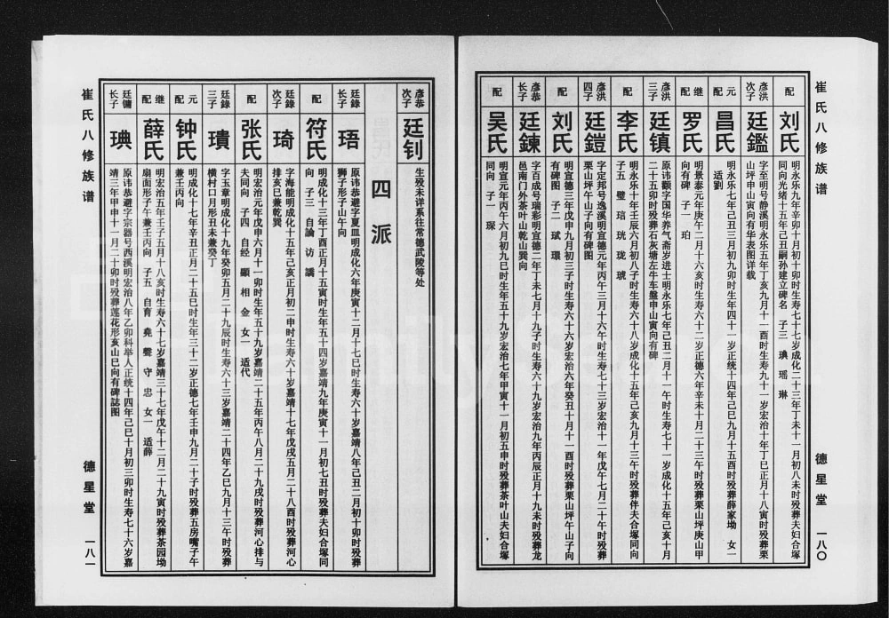 图片[6]-湖南益阳资阳崔氏八修支谱（德星堂）电子版PDF下载-中华家谱网