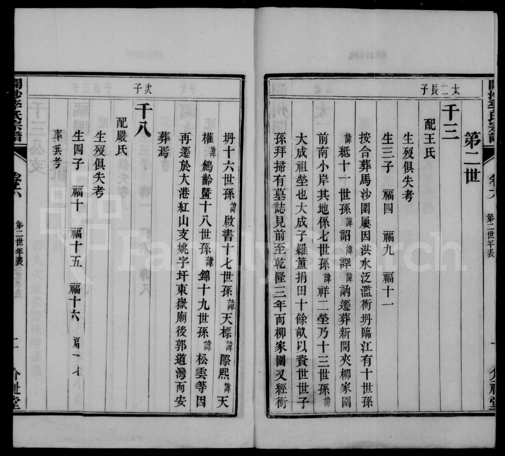 图片[8]-江苏镇江丹徒区开沙李氏宗谱（介祉堂）电子版PDF下载-中华家谱网