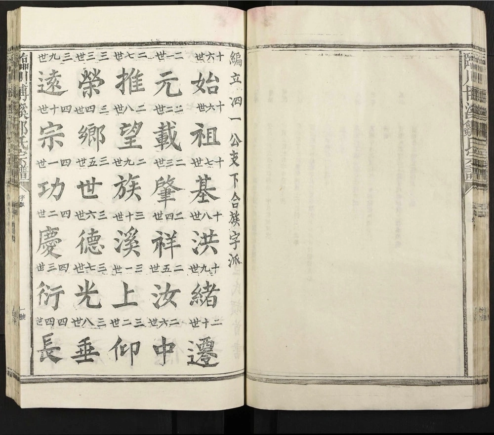 图片[3]-江西抚州临川博溪邹氏宗谱电子版PDF下载-中华家谱网