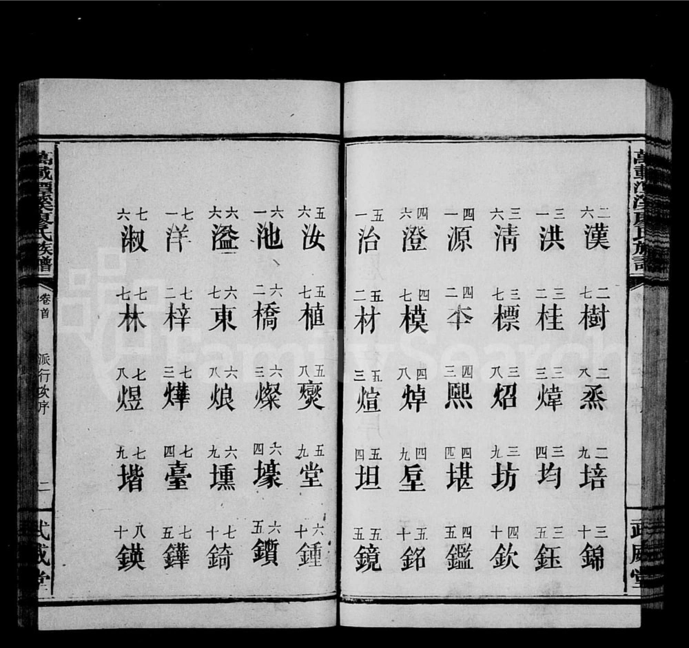 图片[4]-江西宜春万载潭溪廖氏族谱（武威堂）电子版PDF下载-中华家谱网
