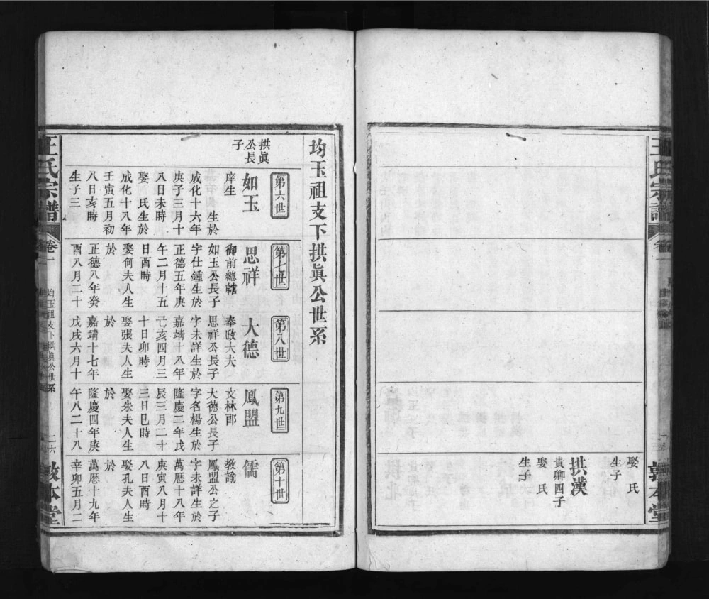 图片[7]-湖北黄冈浠水县王氏宗谱（敦本堂）电子版PDF下载-中华家谱网