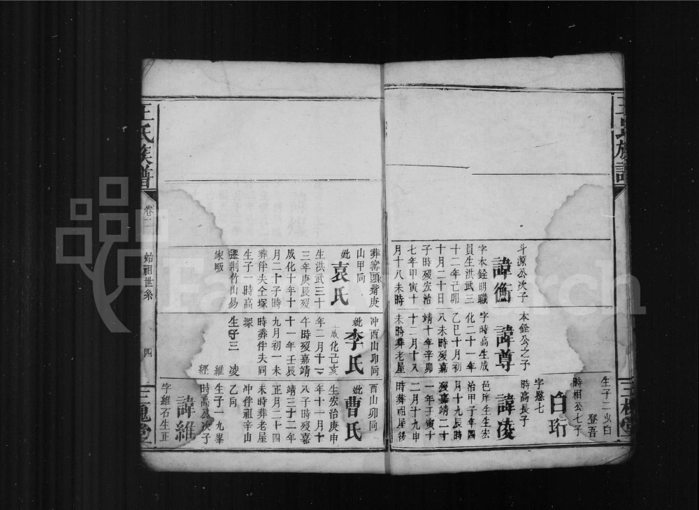 图片[8]-湖南湘乡王氏族谱（三槐堂）电子版PDF下载-中华家谱网