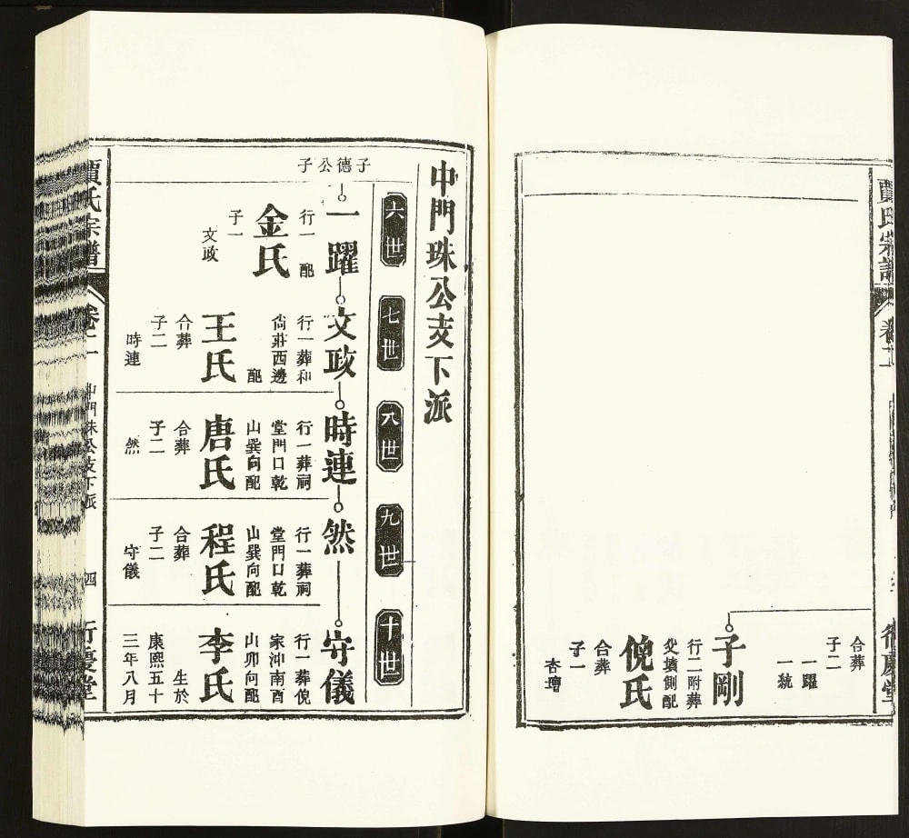 图片[8]-安徽六安霍邱贾氏宗谱（衍庆堂）电子版PDF下载-中华家谱网