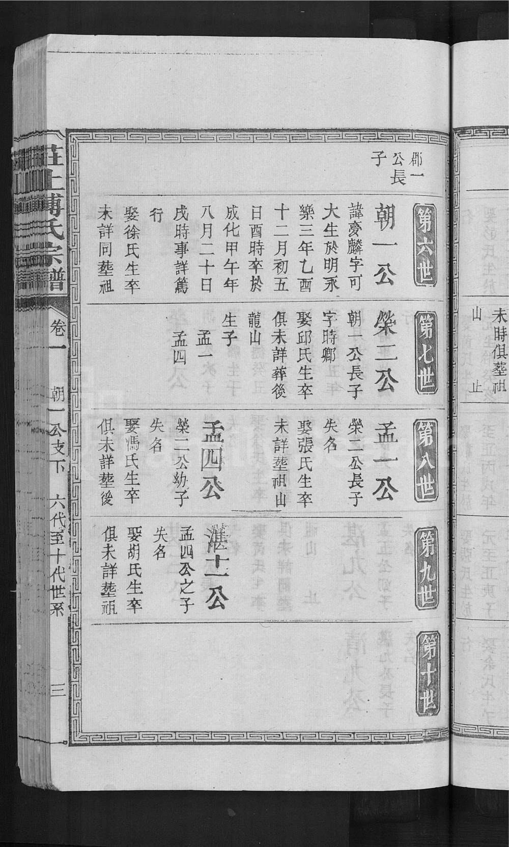 图片[8]-江西抚州金溪县庄上傅氏宗谱电子版PDF下载-中华家谱网