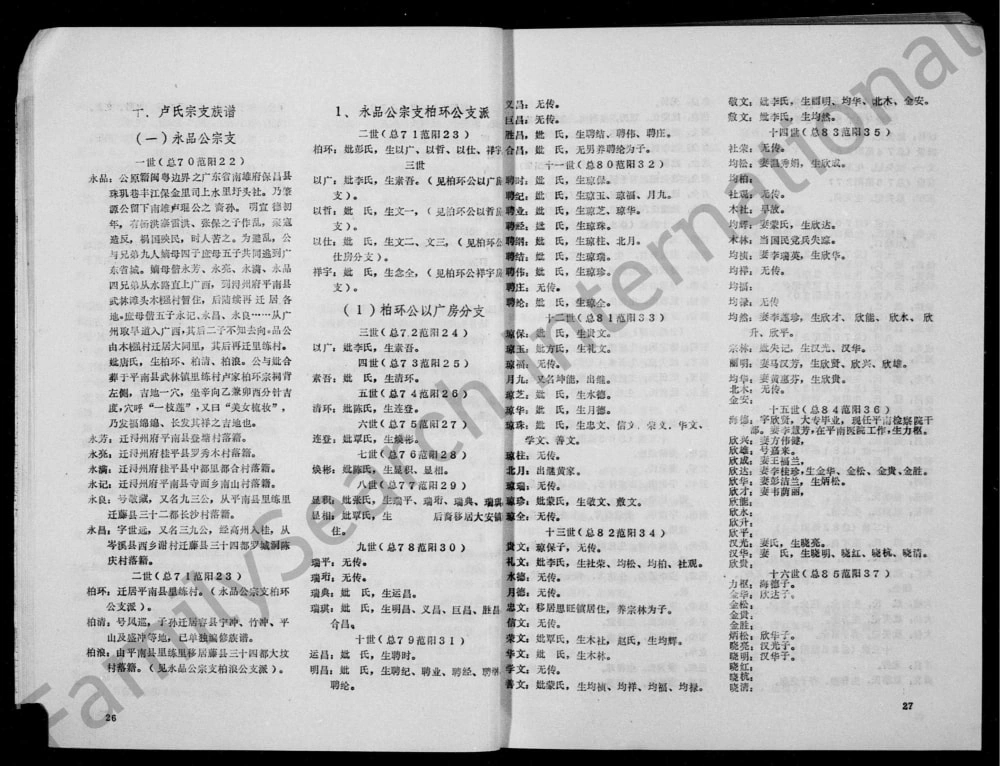 图片[5]-广西梧州藤县范阳郡卢氏族谱电子版PDF下载-中华家谱网
