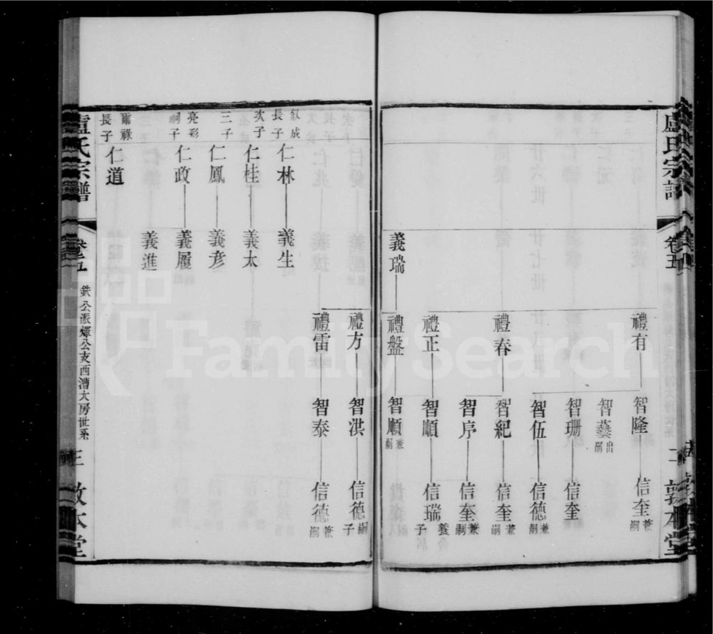 图片[6]-江苏宜兴卢氏宗谱（敦本堂）电子版PDF下载-中华家谱网