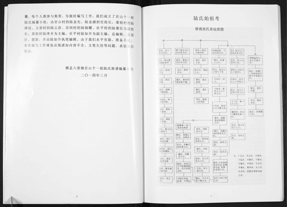 图片[4]-广西横州陆氏族谱电子版PDF下载-中华家谱网