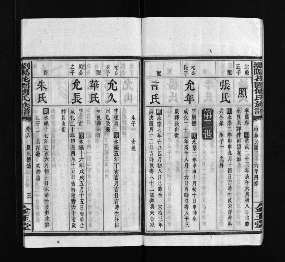 图片[8]-湖南浏阳花园傅氏族谱（金玉堂）电子版PDF下载-中华家谱网