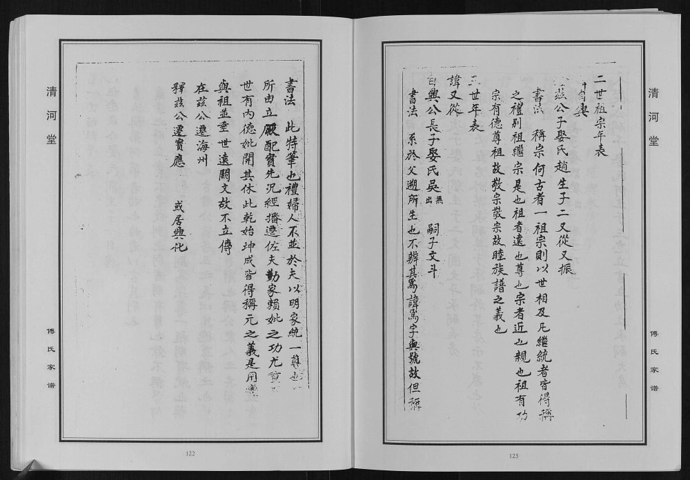 图片[7]-江苏盐城建湖傅氏宗谱（清河堂）电子版PDF下载-中华家谱网