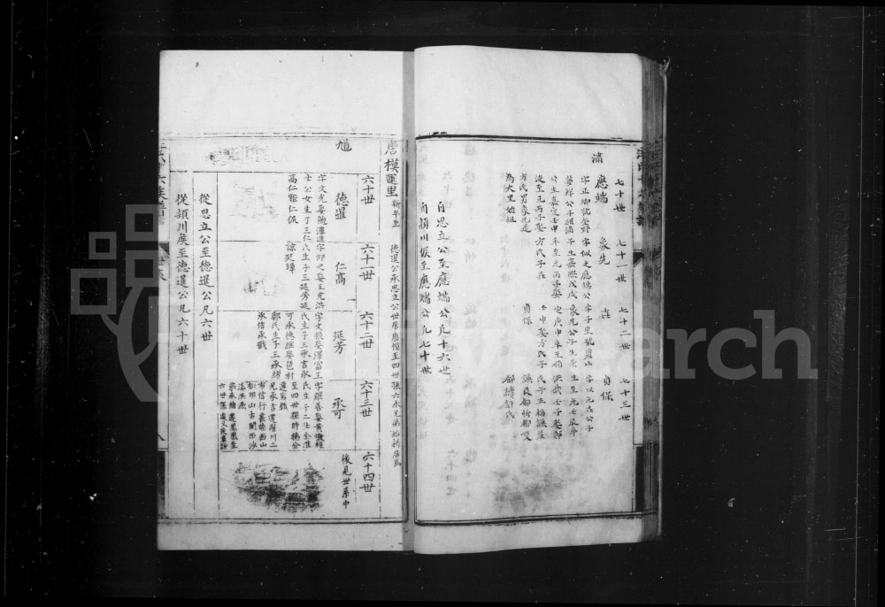图片[6]-安徽黄山歙县灵山院汪氏十六族谱电子版PDF下载-中华家谱网