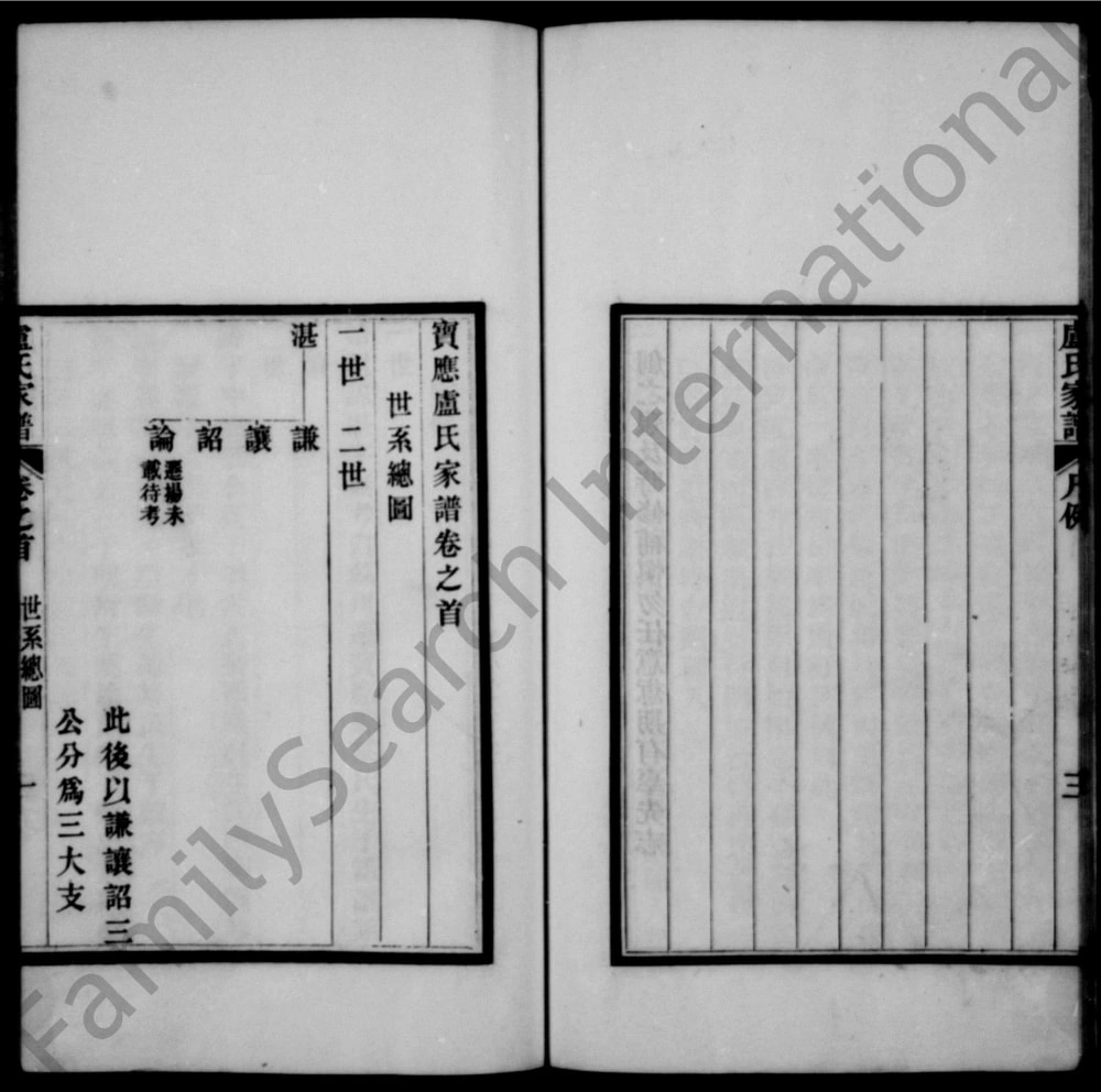 图片[3]-江苏扬州宝应卢氏家谱电子版PDF下载-中华家谱网