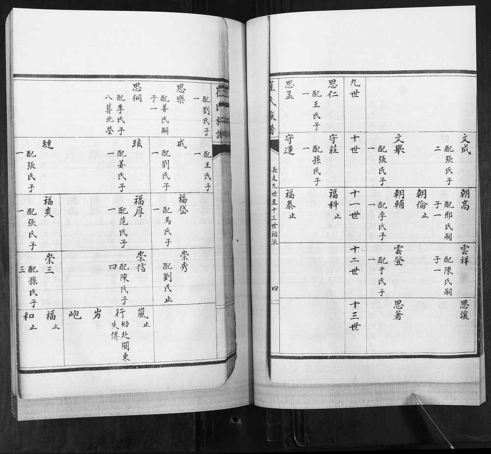 图片[8]-山东青岛即墨东西河头村崔氏族谱电子版PDF下载-中华家谱网